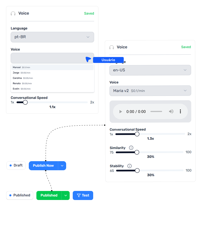 card 4 talqover step by step br webp